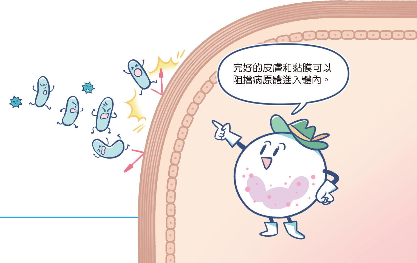 課本圖