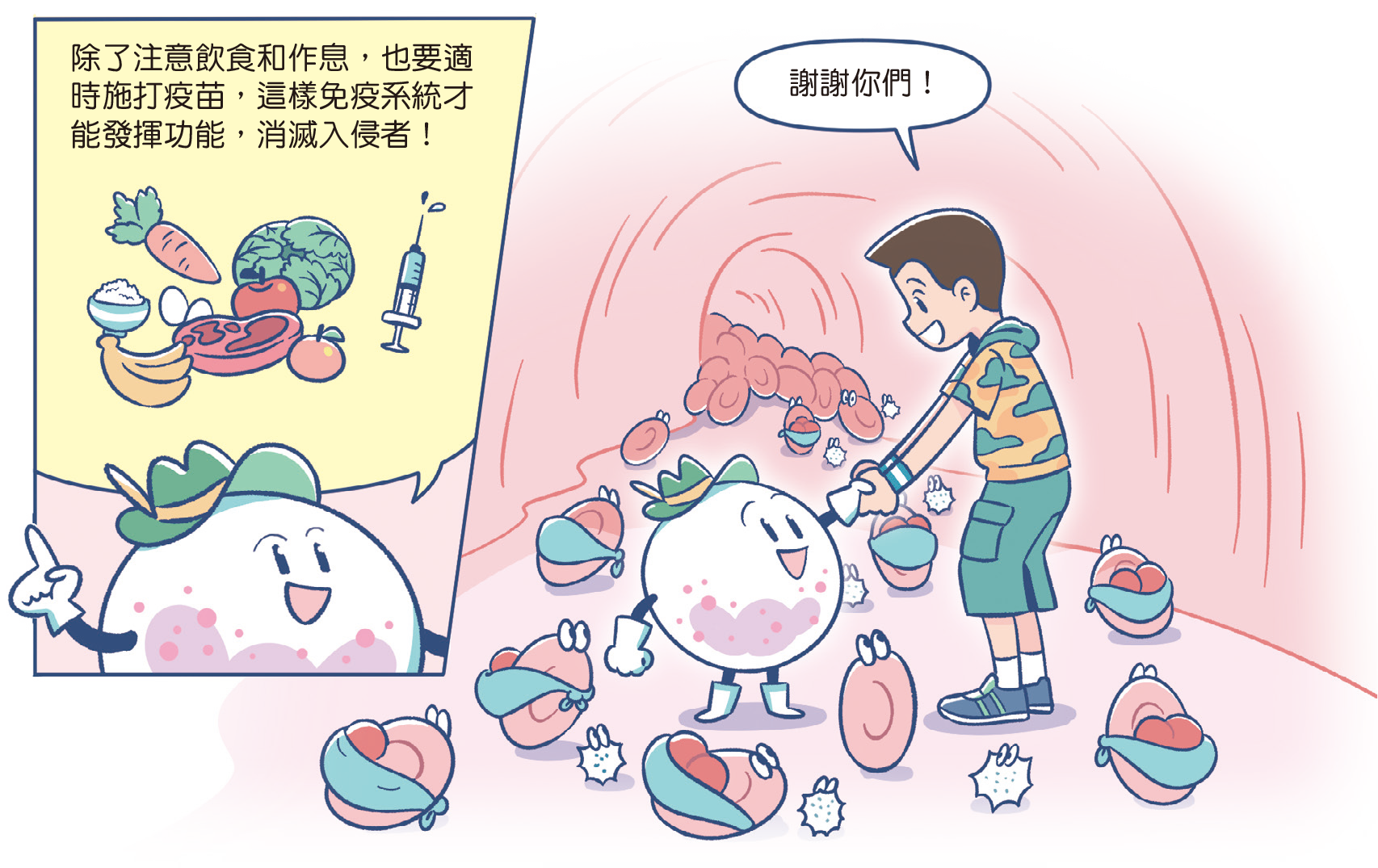 課本圖